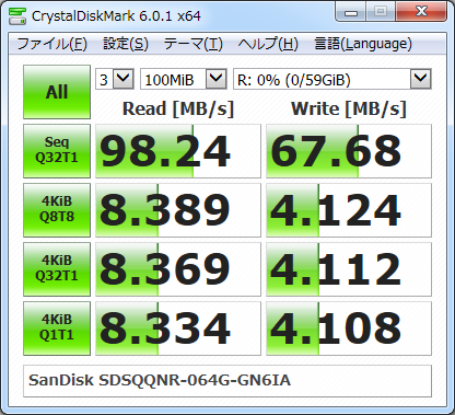 ▲Crystal Disk Mark 6.0.1