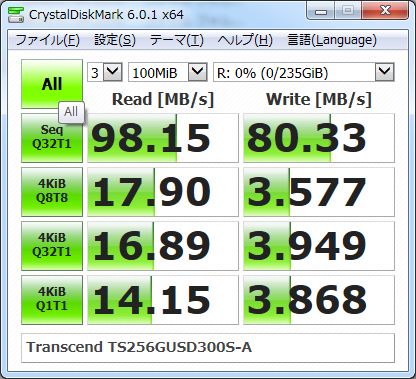▲Crystal Disk Mark 6.0.1