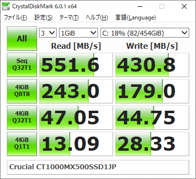 ▲Crystal Disk Mark 6.0.1