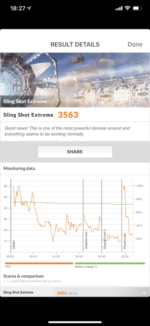 ▲3DMark Sling Shot Extreme