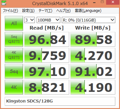 ▲Crystal Disk Mark 5.1.0