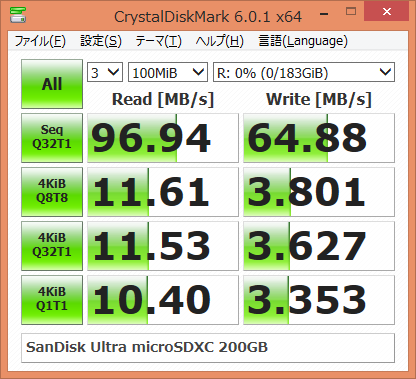 ▲Crystal Disk Mark 6.0.1