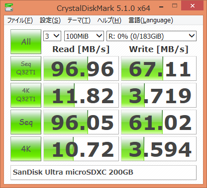 ▲Crystal Disk Mark 5.1.0