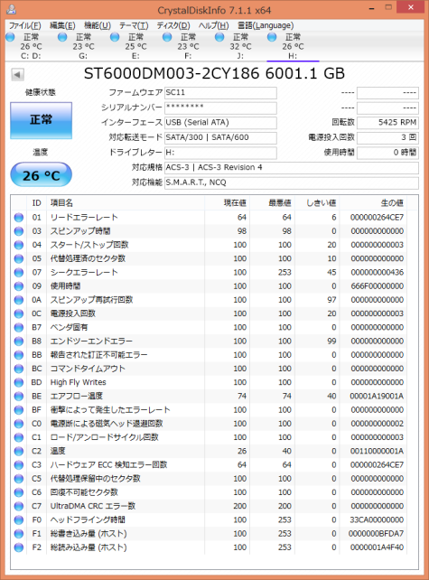 ▲Crystal Disk Infoの表示内容