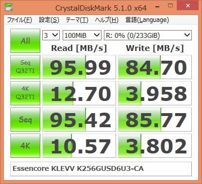 ▲Crystal Disk Mark 5.1.0