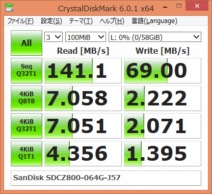 ▲Crystal Disk Mark 6.0.1