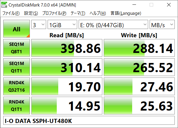 ▲Crystal Disk Mark 7.0.0