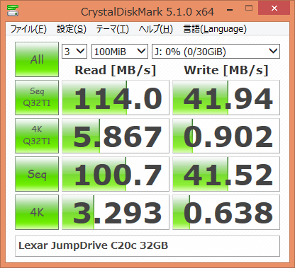 ▲Crystal Disk Mark 5.1.0