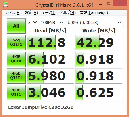 ▲Crystal Disk Mark 6.0.1