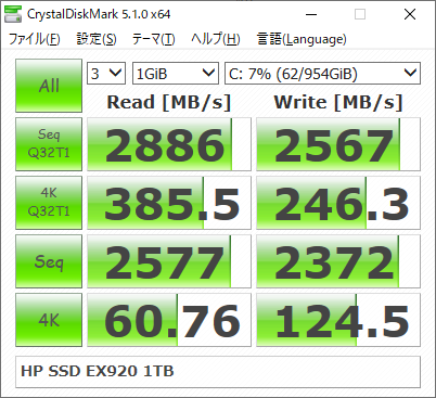 ▲Crystal Disk Mark 5.1.0