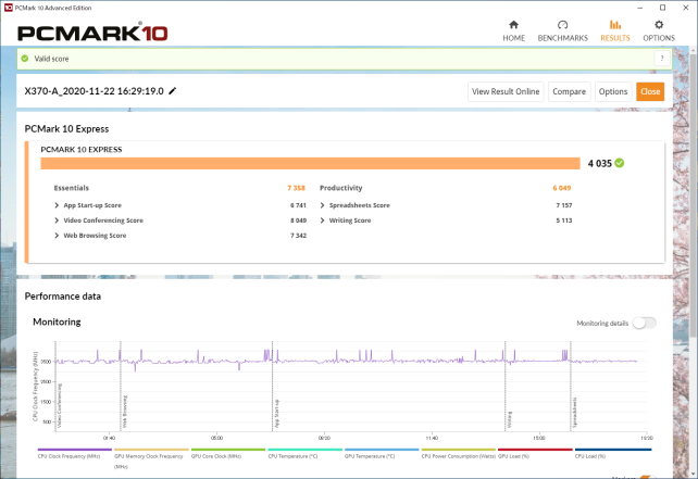 ▲PCMARK10 Express(OverAll)
