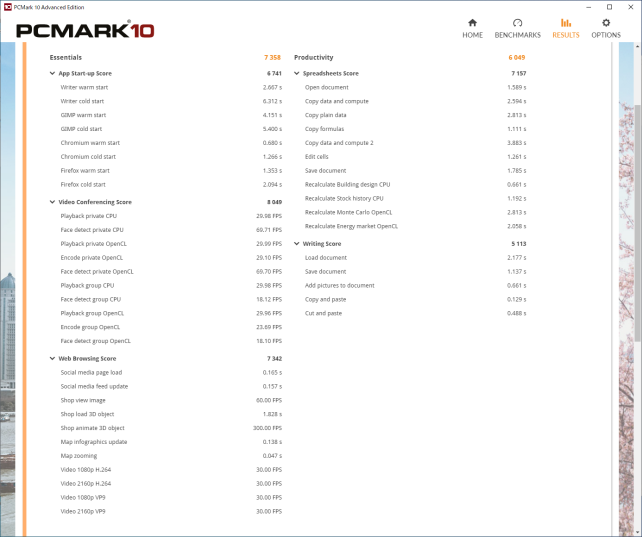 ▲PCMARK10 Express(Detail)