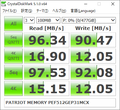 ▲Crystal Disk Mark 5.1.0
