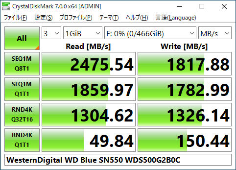 ▲Crystal Disk Mark 7.0.0
