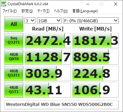 ▲Crystal Disk Mark 6.0.1