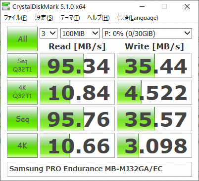 ▲Crystal Disk Mark 5.1.0