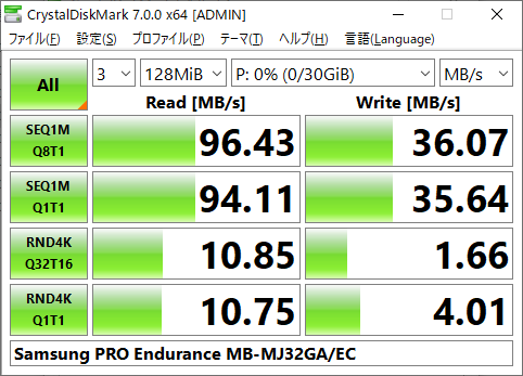▲Crystal Disk Mark 7.0.0
