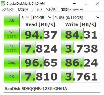▲Crystal Disk Mark 5.1.0