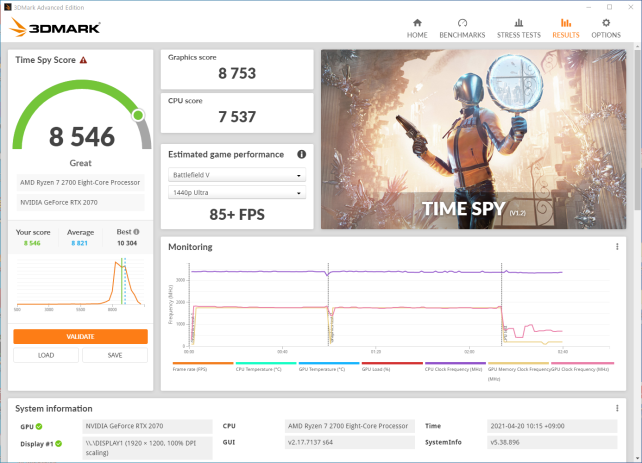 ▲3DMark Time Spy Ryzen 7 2700