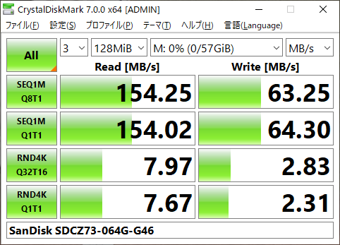 ▲Crystal Disk Mark 7.0.0