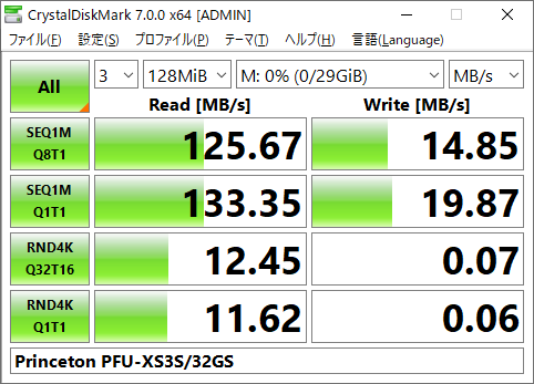 ▲Crystal Disk Mark 7.0.0
