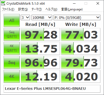 ▲Crystal Disk Mark 5.1.0