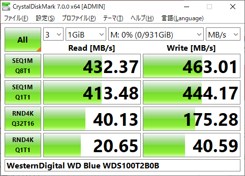 ▲Crystal Disk Mark 7.0.0