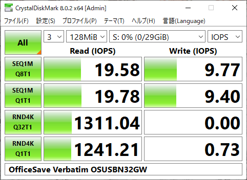 ▲Crystal Disk Mark 8.0.2