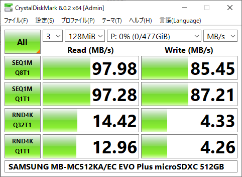 ▲Crystal Disk Mark 8.0.2