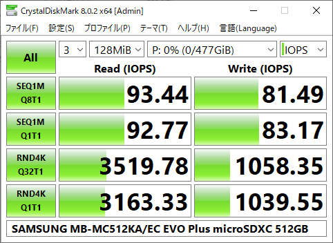 ▲Crystal Disk Mark 8.0.2(IOPS表示)