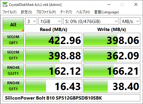 ▲Crystal Disk Mark 8.0.1