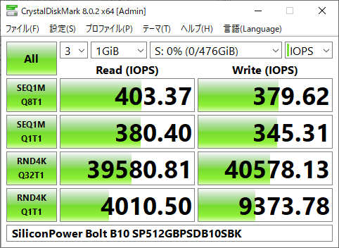 ▲Crystal Disk Mark 8.1.0(IOPS表示)