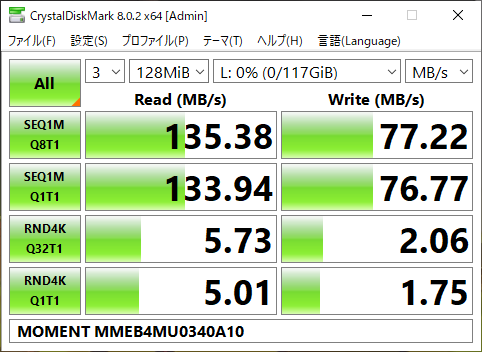 ▲Crystal Disk Mark 8.0.2(MB/s表示)