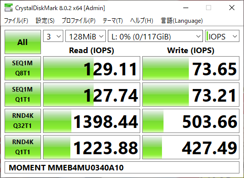 ▲Crystal Disk Mark 8.0.2(IOPS表示)
