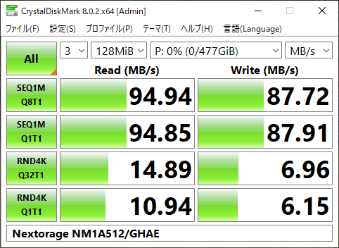 ▲Crystal Disk Mark 8.0.2