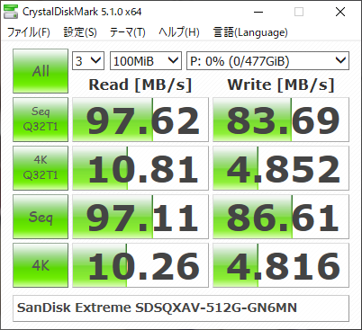 ▲Crystal Disk Mark 5.1.0