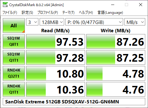 ▲Crystal Disk Mark 8.0.2