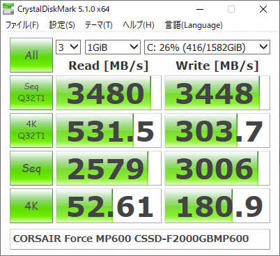 ▲Crystal Disk Mark 5.1.0