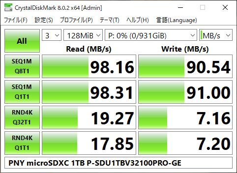 ▲Crystal Disk Mark 8.0.2