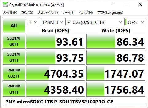 ▲Crystal Disk Mark 8.0.2(IOPS表示)