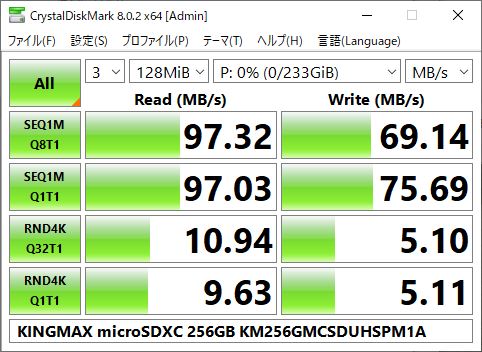 ▲Crystal Disk Mark 8.0.2(MB/s表示)