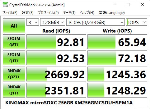 ▲Crystal Disk Mark 8.0.2(IOPS表示)