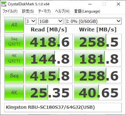 ▲Crystal Disk Mark 5.1.0