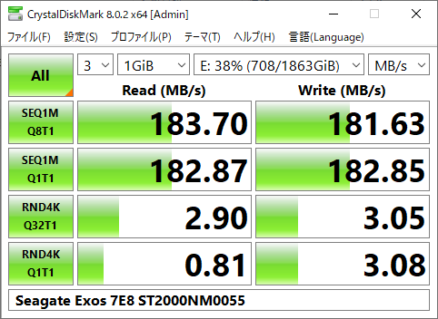 ▲Crystal Disk Mark 8.0.2