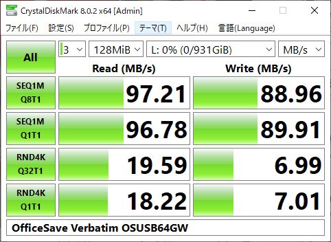 ▲Crystal Disk Mark 8.0.2