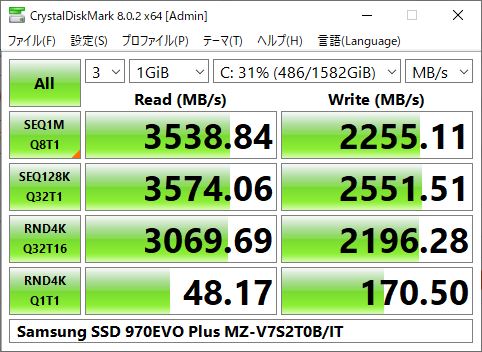 ▲Crystal Disk Mark 8.0.2