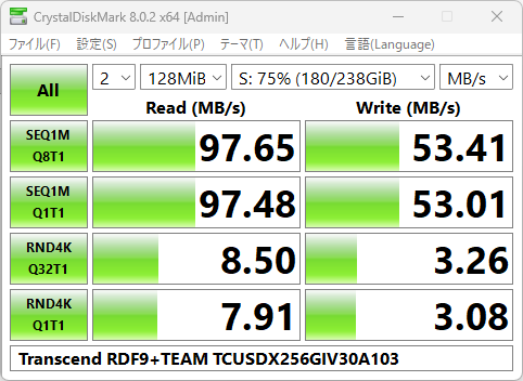 ▲Crystal Disk Mark 8.0.2