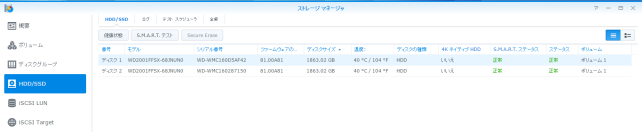 フォーマット&リビルド完了