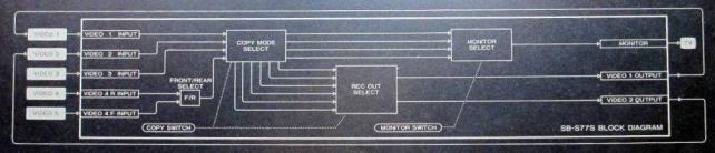 こういう出力が可能。