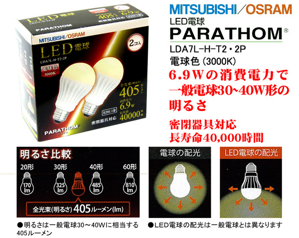 密閉対応。光が広がる。